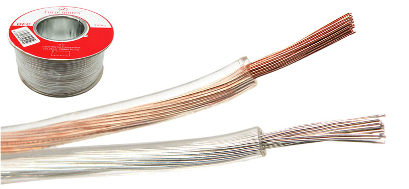 4516  CABLE ALTAVOZ OFC 2x0,75 COBRE (precio metro)