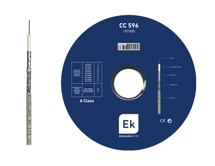 EK-CC596  CABLE ANTENA FINO 5mm COBRE (precio metro)