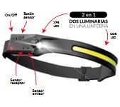 LNT006  LINTERNA CABEZA RECARGABLE 350lm ATMOSS