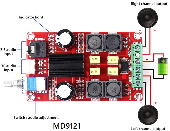 MD9121  AMPLIFICADOR ESTEREO 2x50W DIGITAL