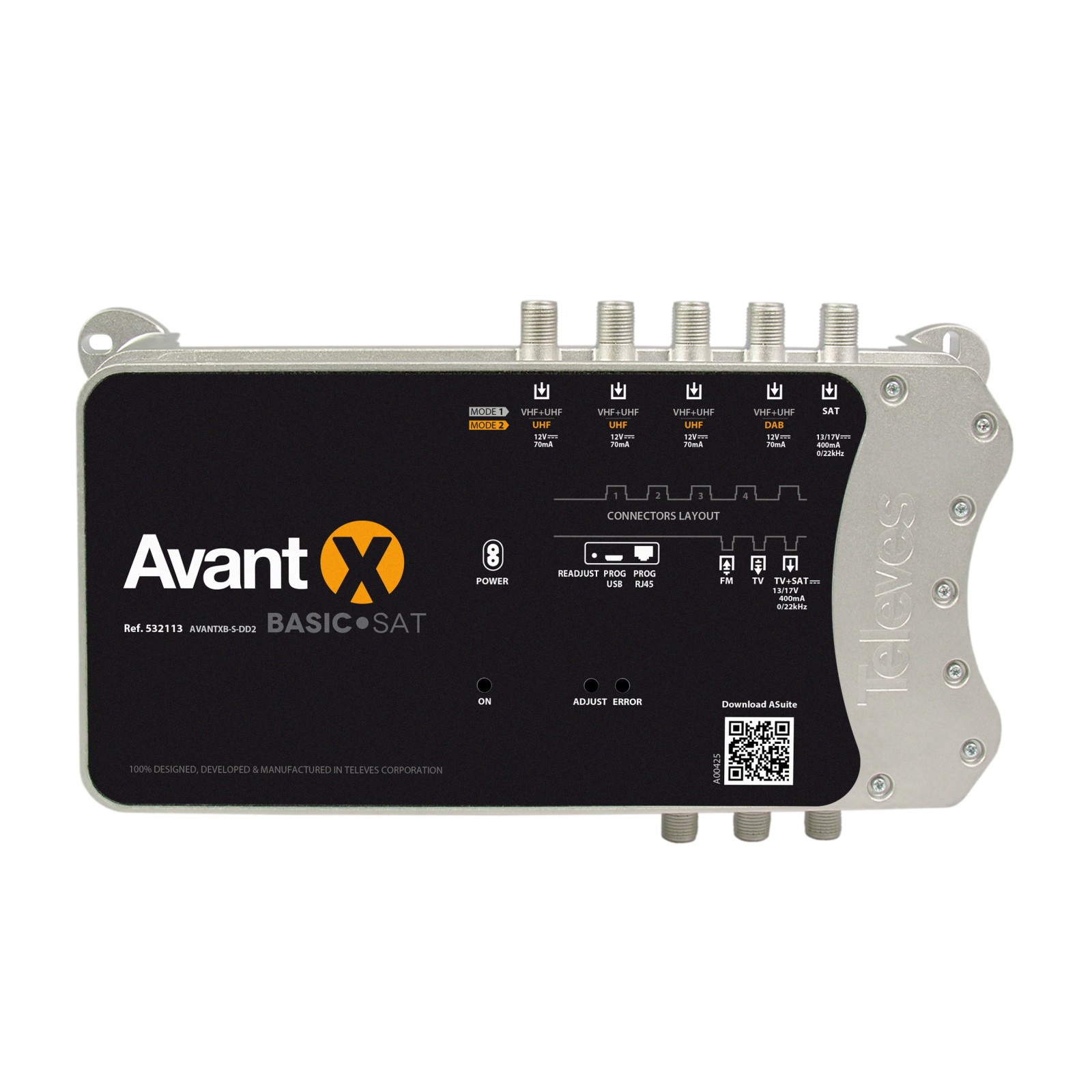 TL-532113  CENTRAL PROGRAMABLE TELEVES AVANT X BASIC-SAT LTE700