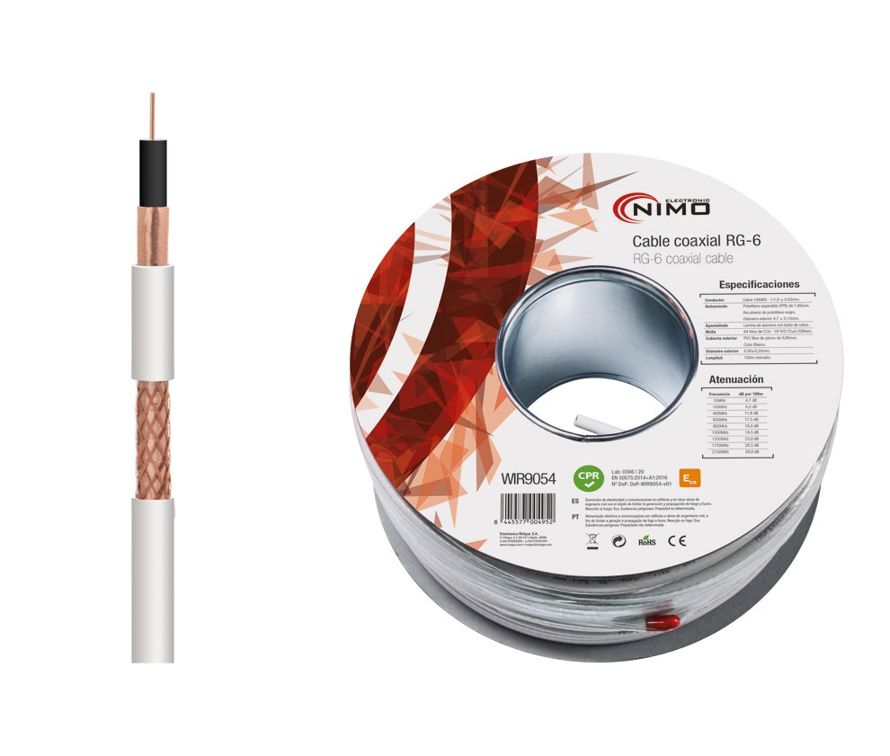 WIR9054  CABLE COAXIAL ANTENA BLANCO RG6 (METRO)